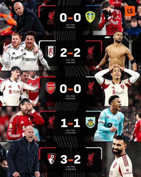 英超第4赢了：终结3连败，紧追曼联，甩开利物浦5分