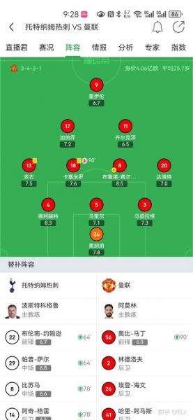 剑南春热刺03森林遭遇英超连续13轮不胜，阿沃尼伊建功