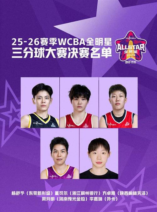 WCBA全明星周末三分球大赛浙江队董可尔18分获得冠军