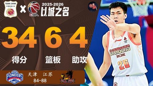 深圳主帅：限制庞峥麟做的很好新外援活力和积极性是我们想要的