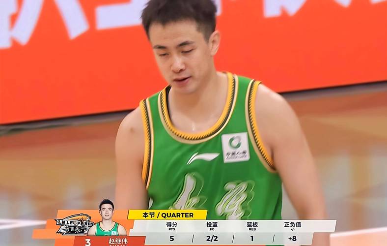 辽宁胜福建2喜2忧！赵继伟回暖，首发阵容隐患大，布罗金顿无地位